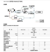 【日本岩田WA-0609片角喷枪价格_日本岩田WA-0609片角喷枪厂家】- 