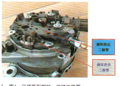 丰田汉兰达发电机不能发电故障检修